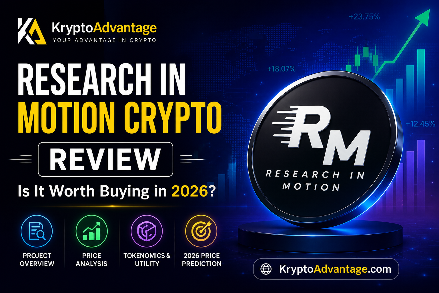 Research in Motion