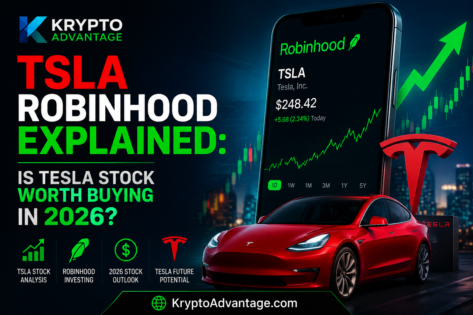 TSLA Robinhood
