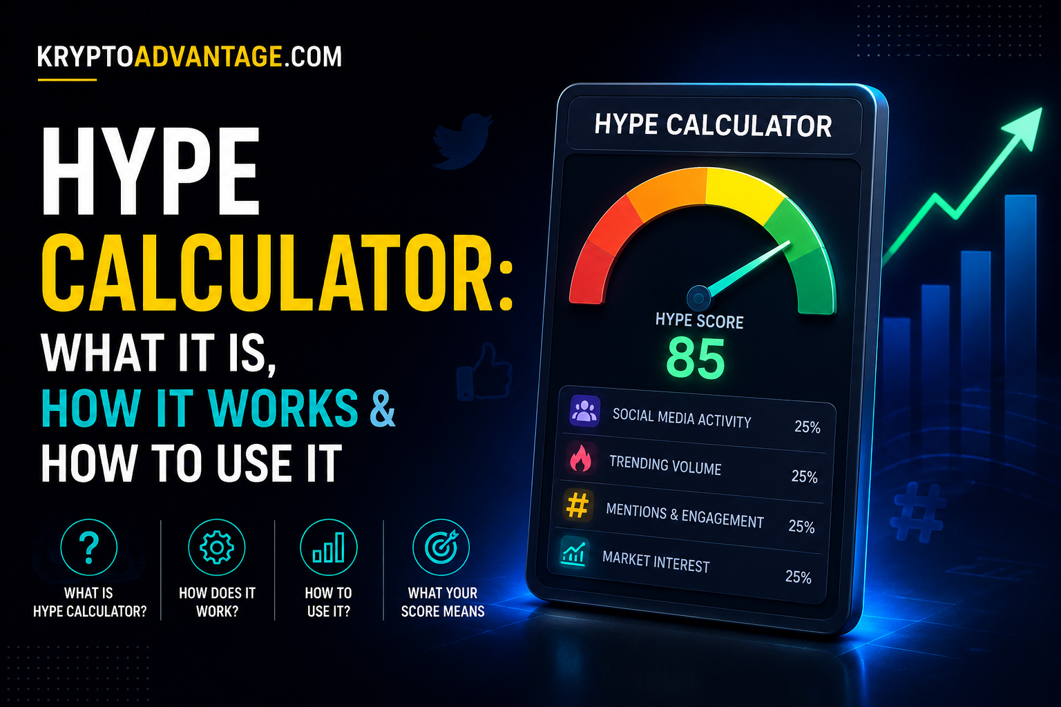 hype calculator