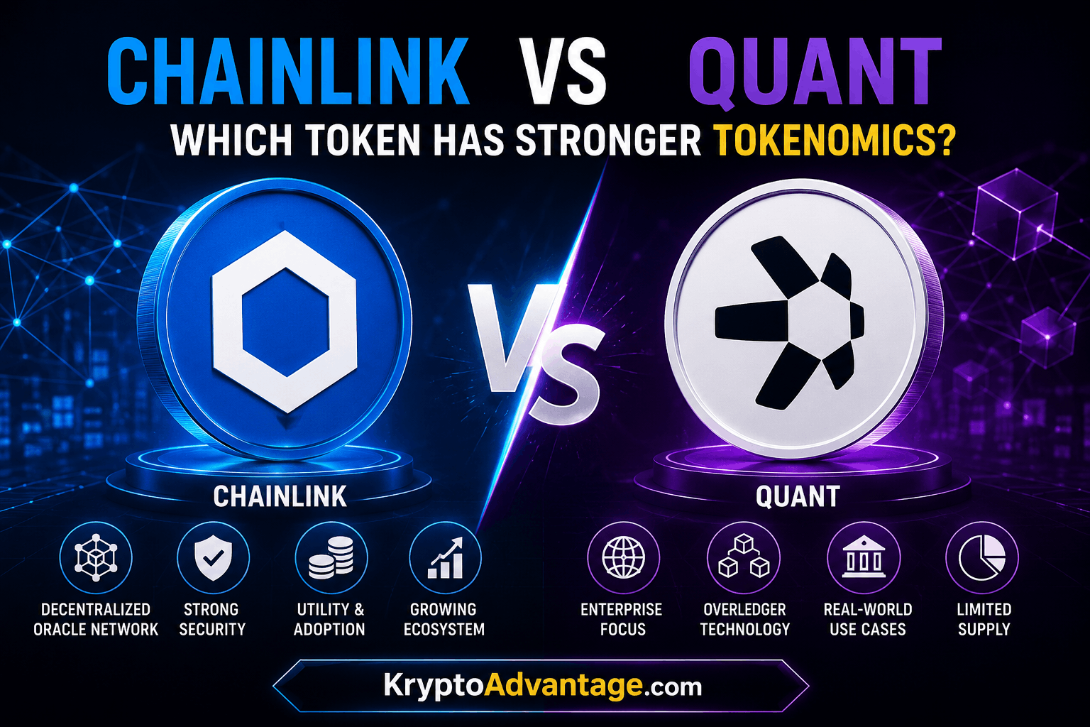 Chainlink vs Quant