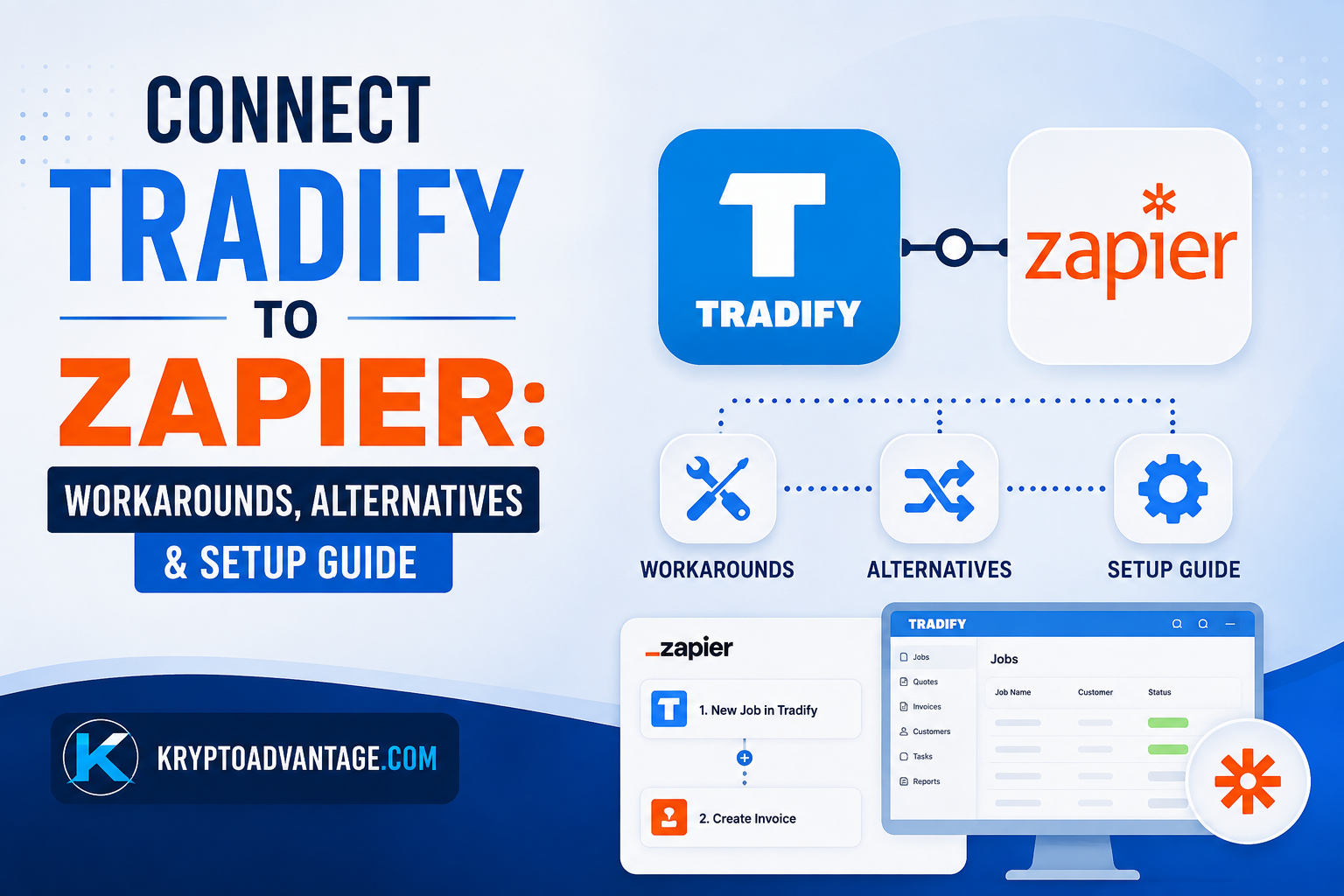 connect tradify to zapier workaround