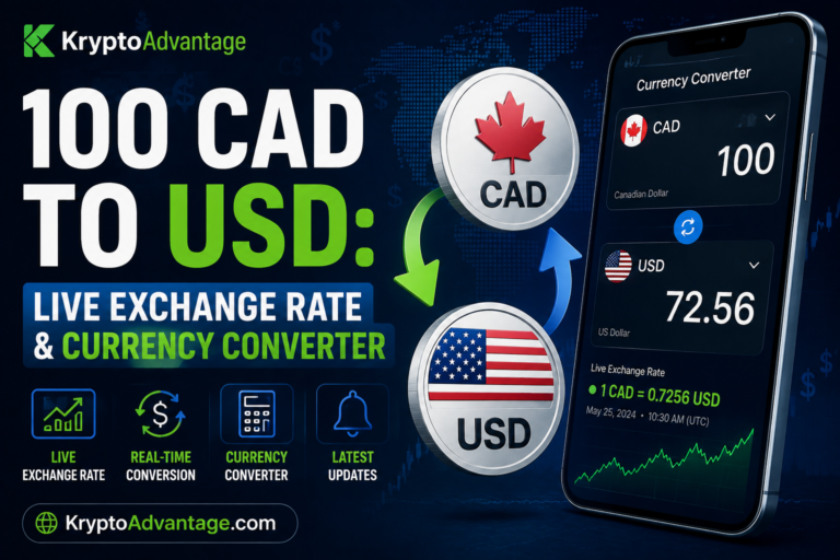 100 cad to usd