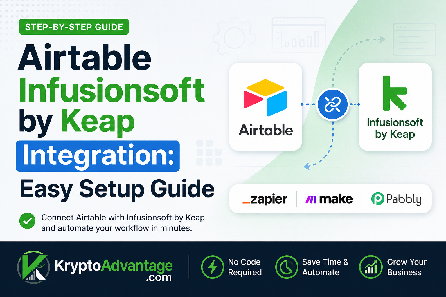 airtable infusionsoft by keap integration