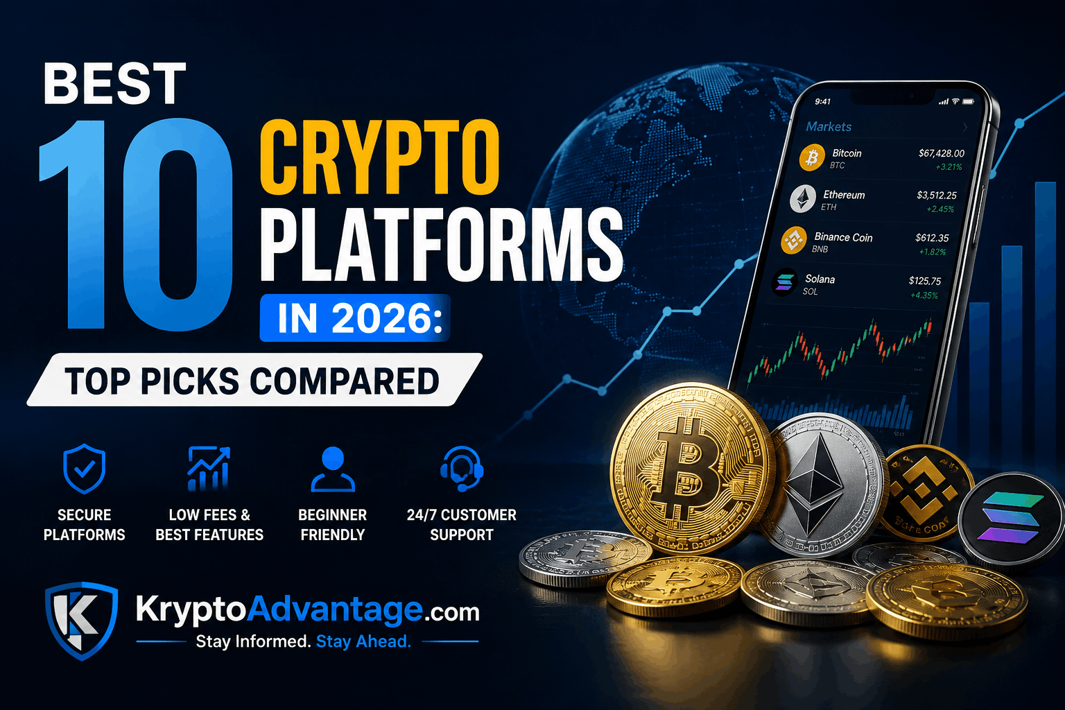 Best 10 Crypto Platforms
