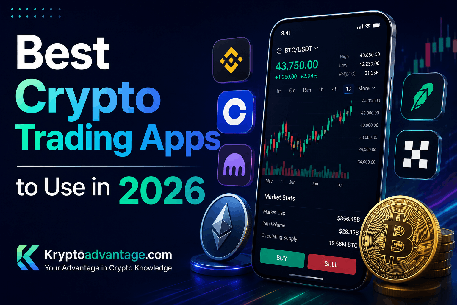 Best Crypto Trading Apps