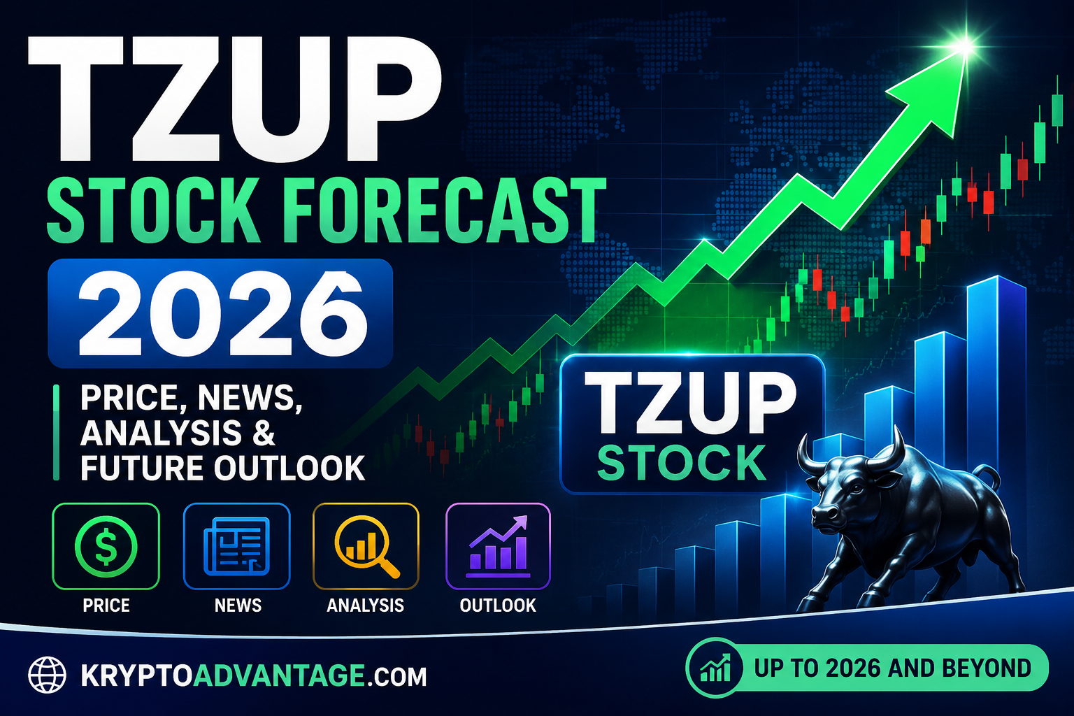 tzup stock