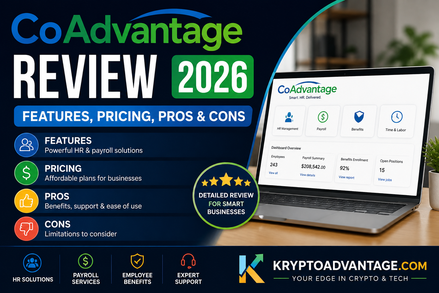 coadvantage