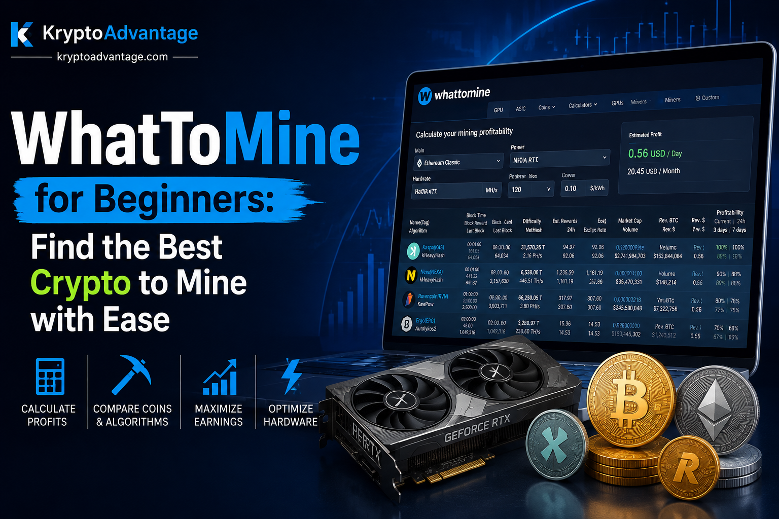 WhatToMine for Beginners: Find the Best Crypto to Mine with Ease