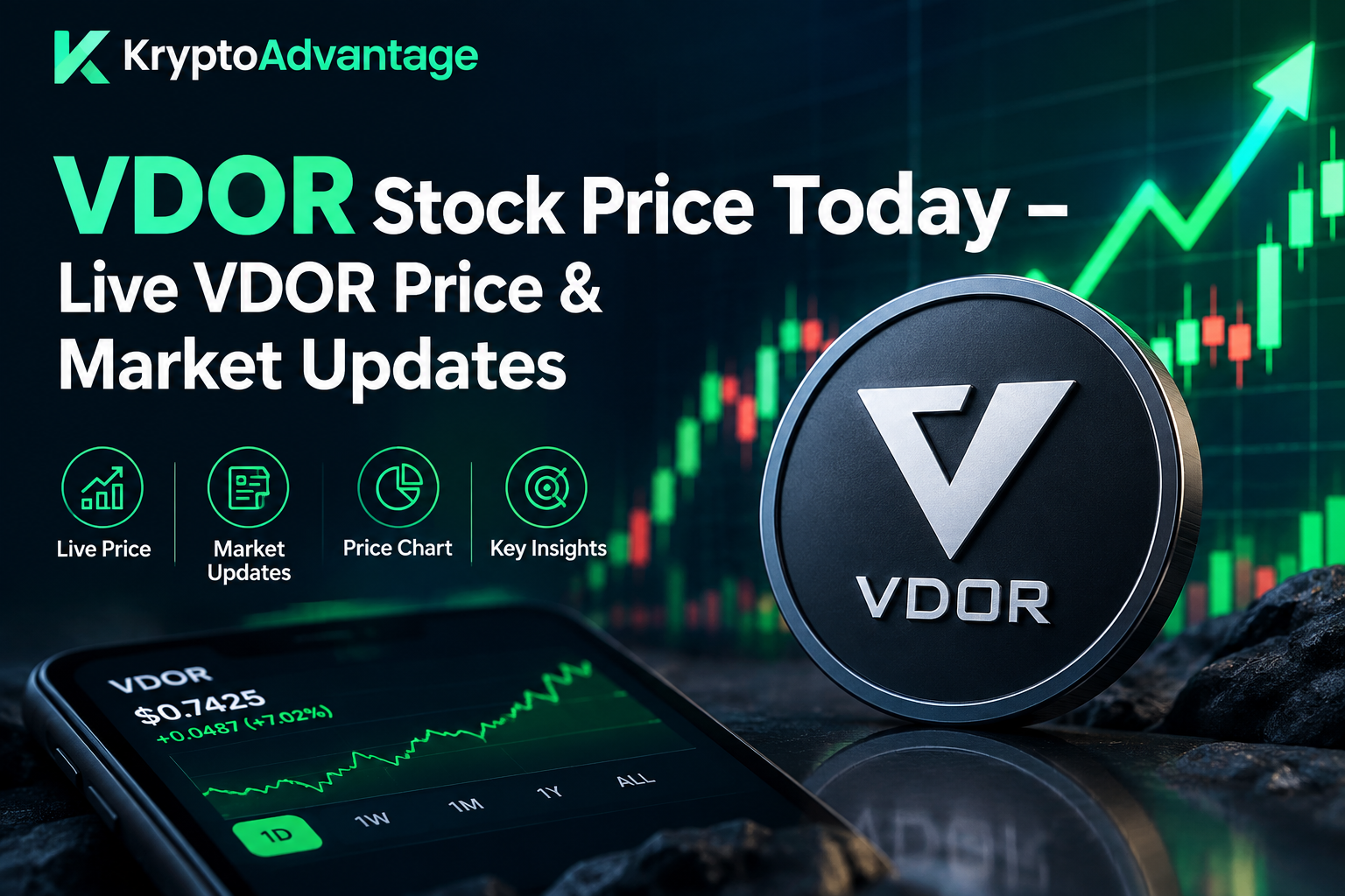 vdor stock price