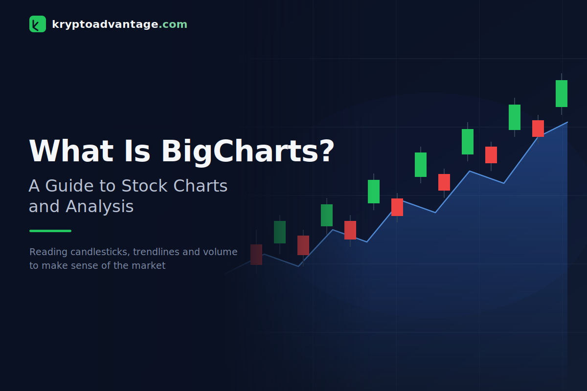 bigcharts
