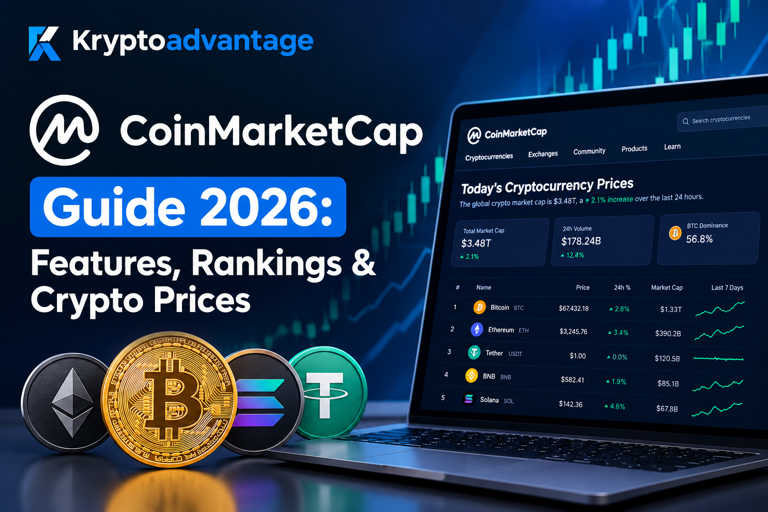 coinmarketcap