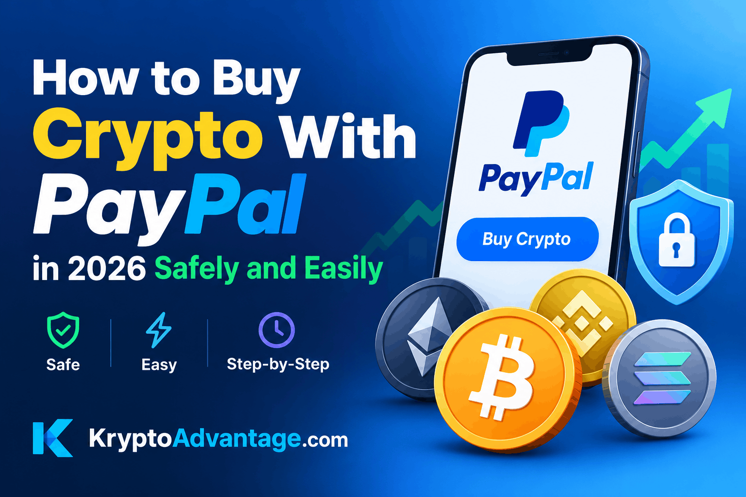Buy Crypto With PayPal